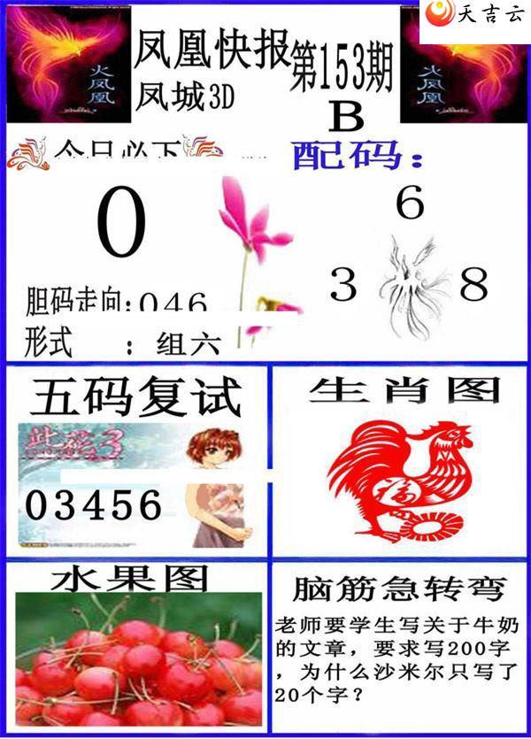 22153�ڷ�˿챨ͼ��1