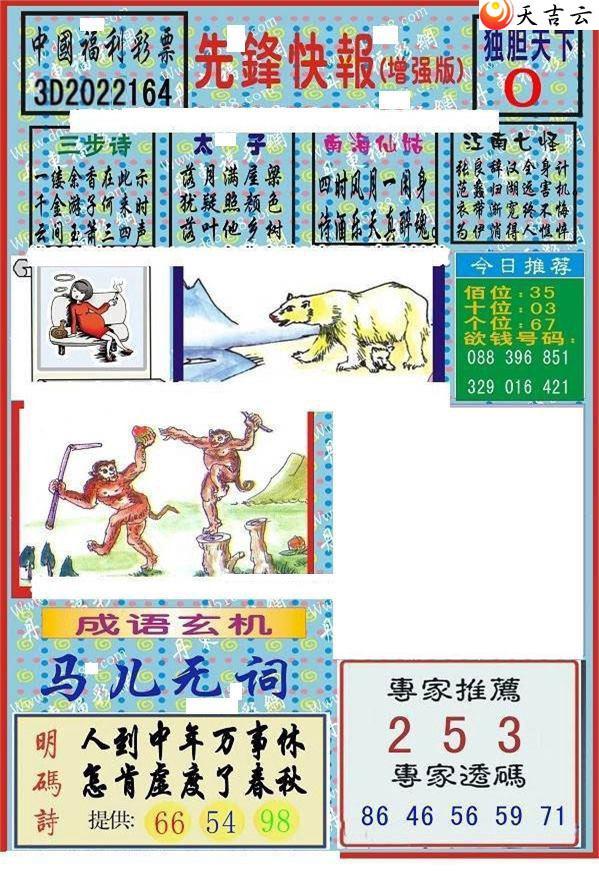 3d164���ȷ�챨ͼ��2