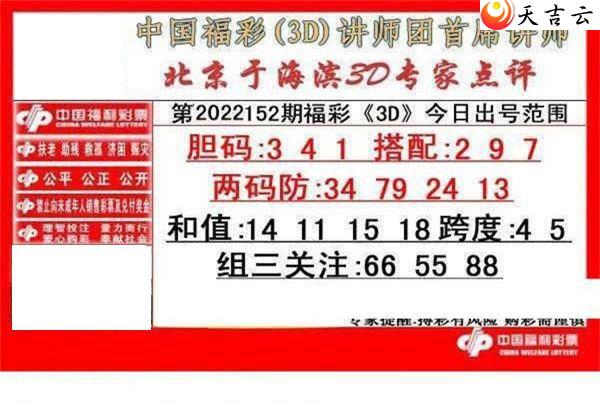 152���ں���ר�ҵ���ͼ��1