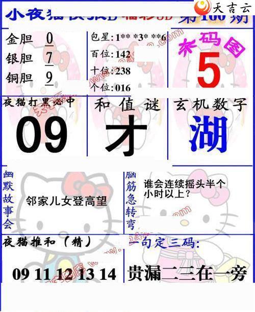 160��Сҹè�챨ͼ��2