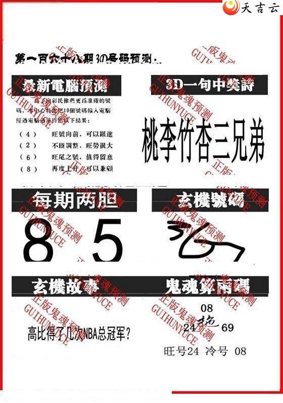 ����3d22168�ڴ������ͼ��2