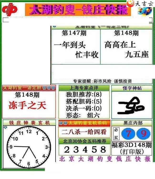 3d22148��Ǯׯ�챨ͼ��1