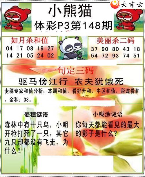 22148��С��èͼ��1