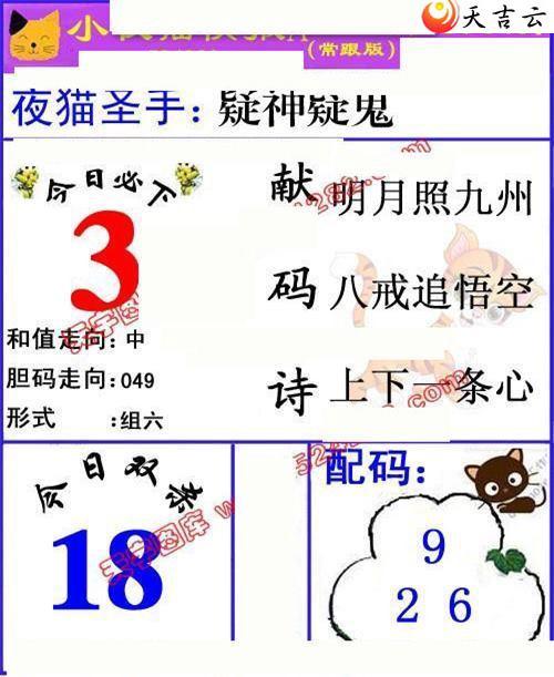 3d164��Сҹè�챨ͼ��1