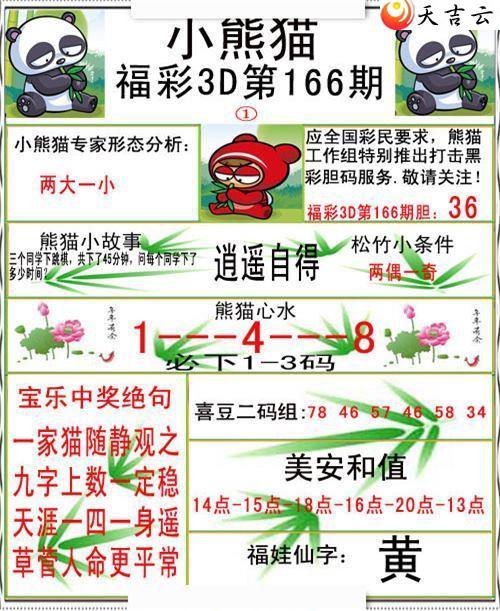 22166��С��è�ʱ�ͼ��2