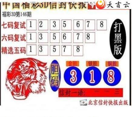 3d146���ŷ�챨ͼ��1