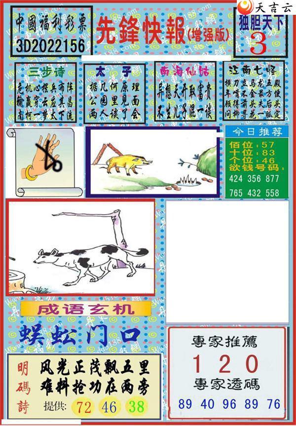 22156���ȷ�챨ͼ��2