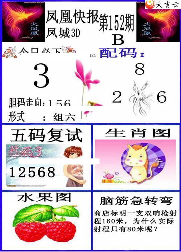 3d152�ڷ�˿챨ͼ��2