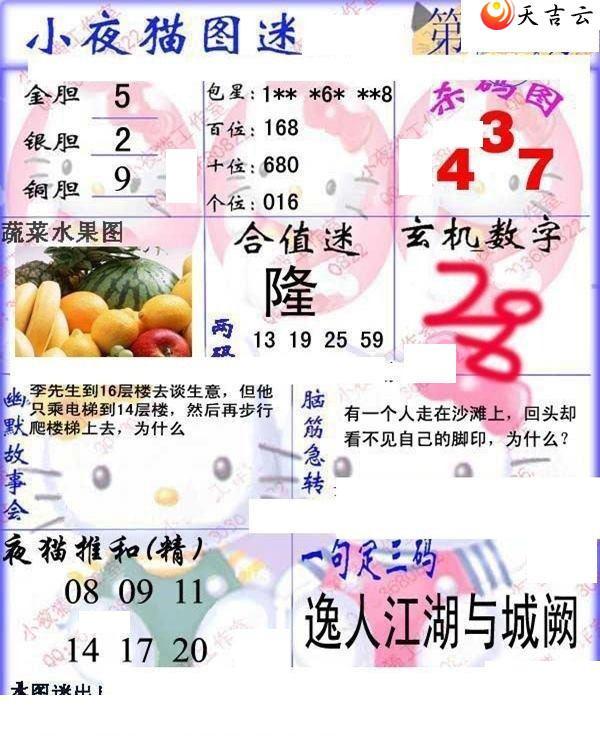 22144��Сҹè�챨ͼ��1