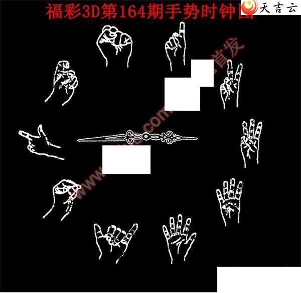 22164������ʱ��ͼ��1