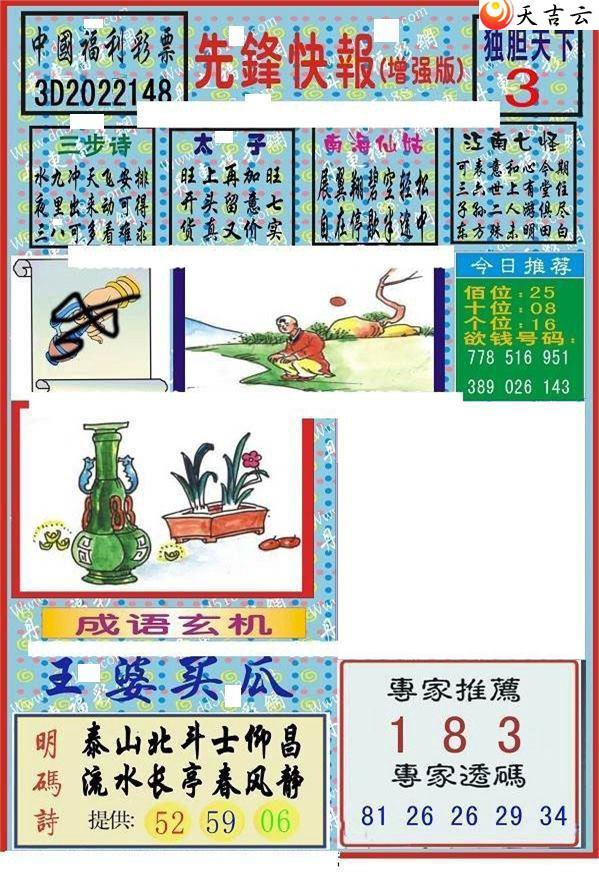 22148���ȷ�챨ͼ��1