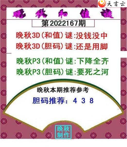 167�������ֵͼ��1