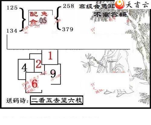 ����3d22158���湤����ͼ��3