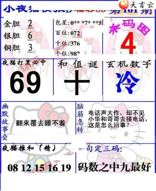 161��Сҹè�챨ͼ��1