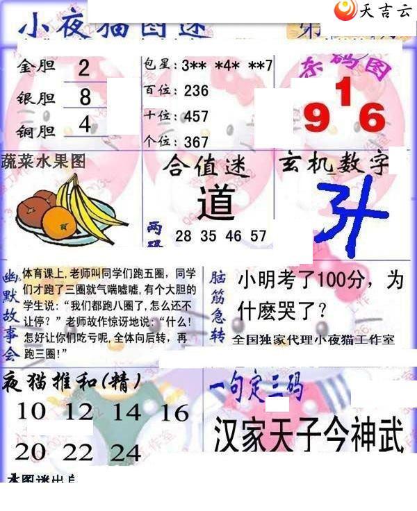 3d145��Сҹè�챨ͼ��1