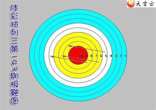 22143�ڱ���ͼ��1