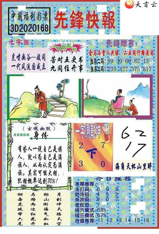 22168���ȷ�챨ͼ��1