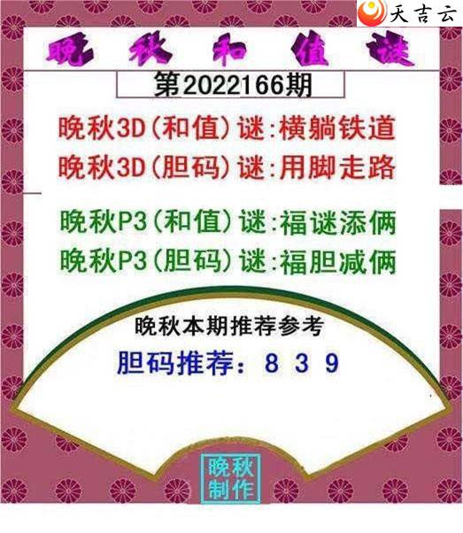 22166�������ֵͼ��1