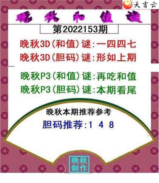 3d22153�������ֵͼ��1